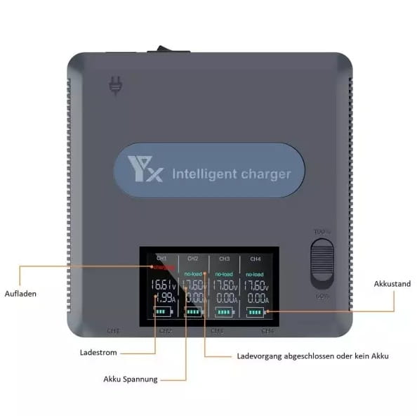 DJI Mavic 3 - 4 in 1 Multi Ladegerät